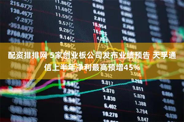 配资排排网 5家创业板公司发布业绩预告 天孚通信上半年净利最高预增45%